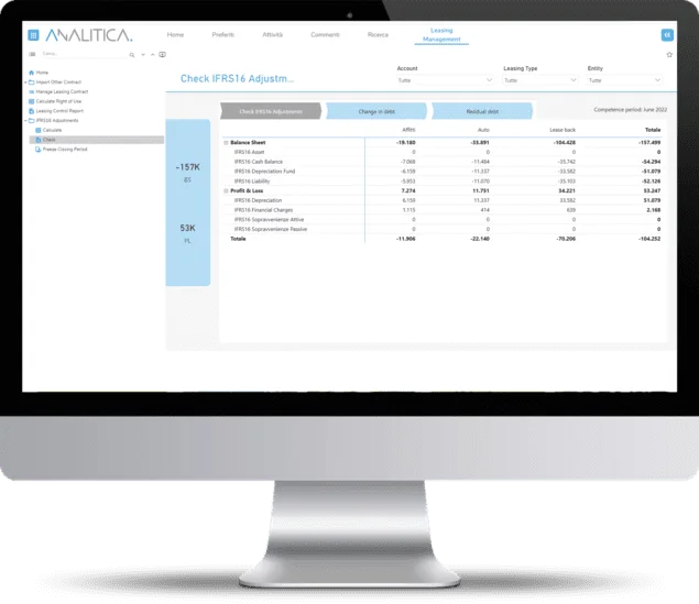 Order management - ANALITICA's 100% integrable software
