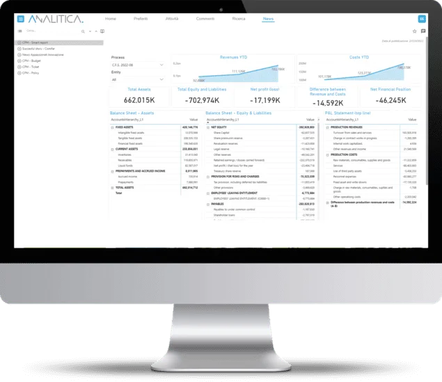 ANALITICA - Fast Closing App for multidimensional management budget searchable in real time