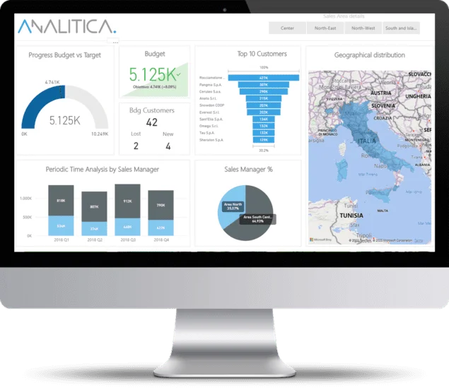 The preparation of the management budget is advantageous with ANALITICA Fast closing