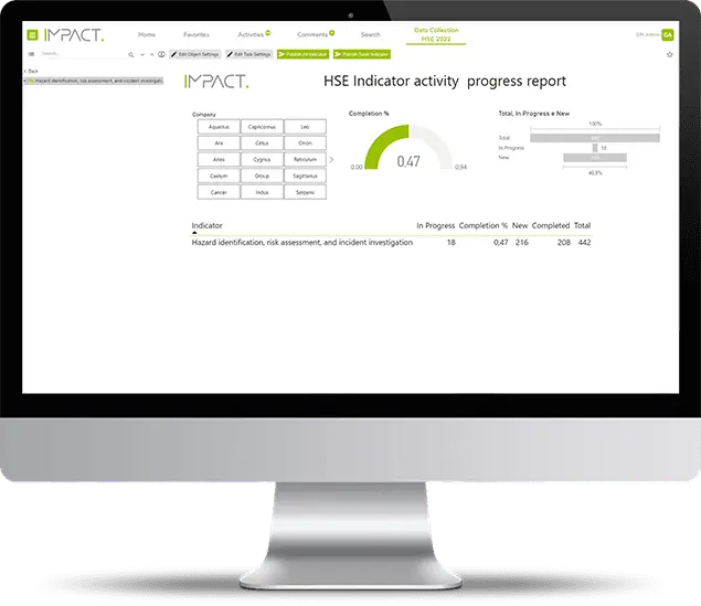 Il software IMPACT semplifica la raccolta dati e il monitoraggio degli indicatori HSE